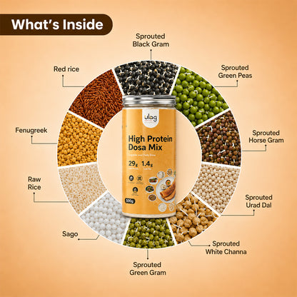 High Protien Dosa Mix