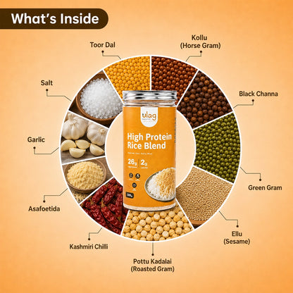 High Protien Rice Blend