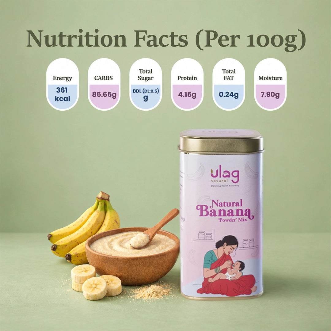 Natural Banana Powder Mix - 200g